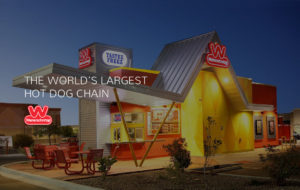 Wienerschnitzel.com Website by Ripcord Digital Inc.