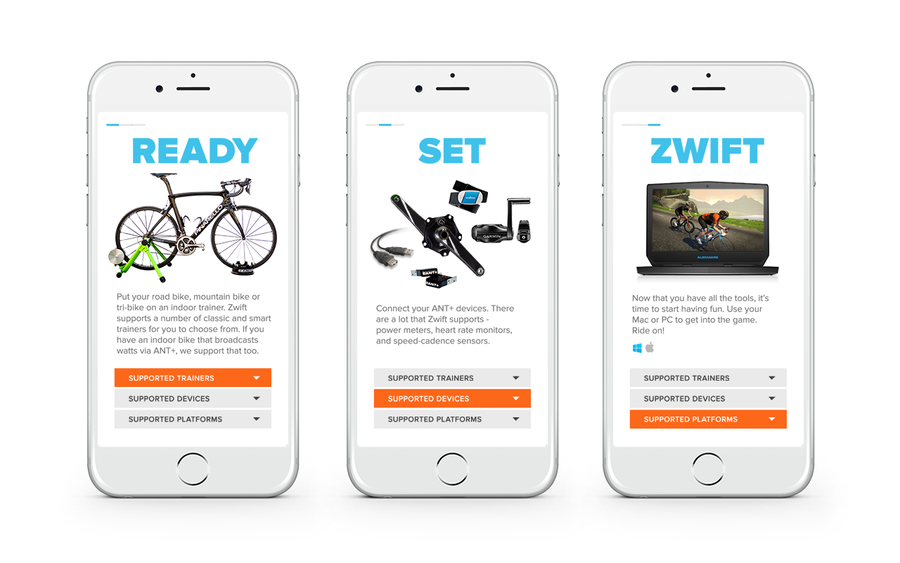 Zwift.com Responsive Website by Ripcord Digital Inc.