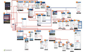 Irvine Office Mobile Diagram