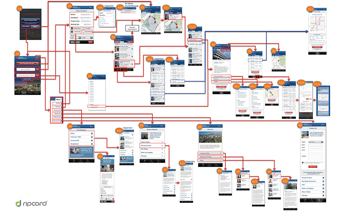 Irvine Office Mobile Diagram