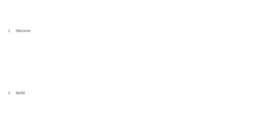 Ripcord Digital Inc UX Process
