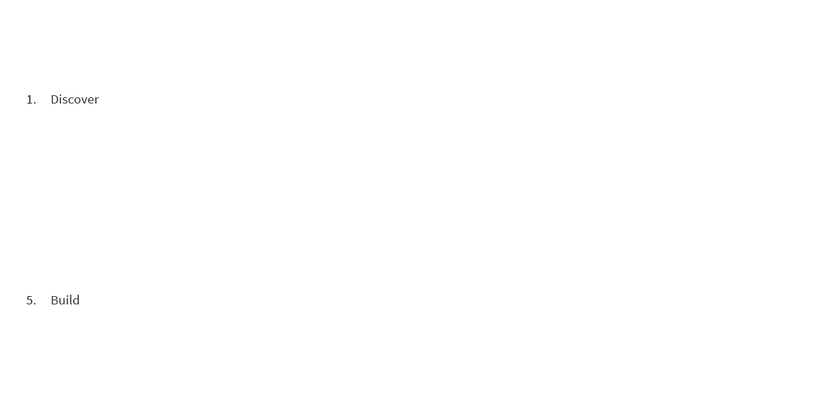 Ripcord Digital Inc UX Process